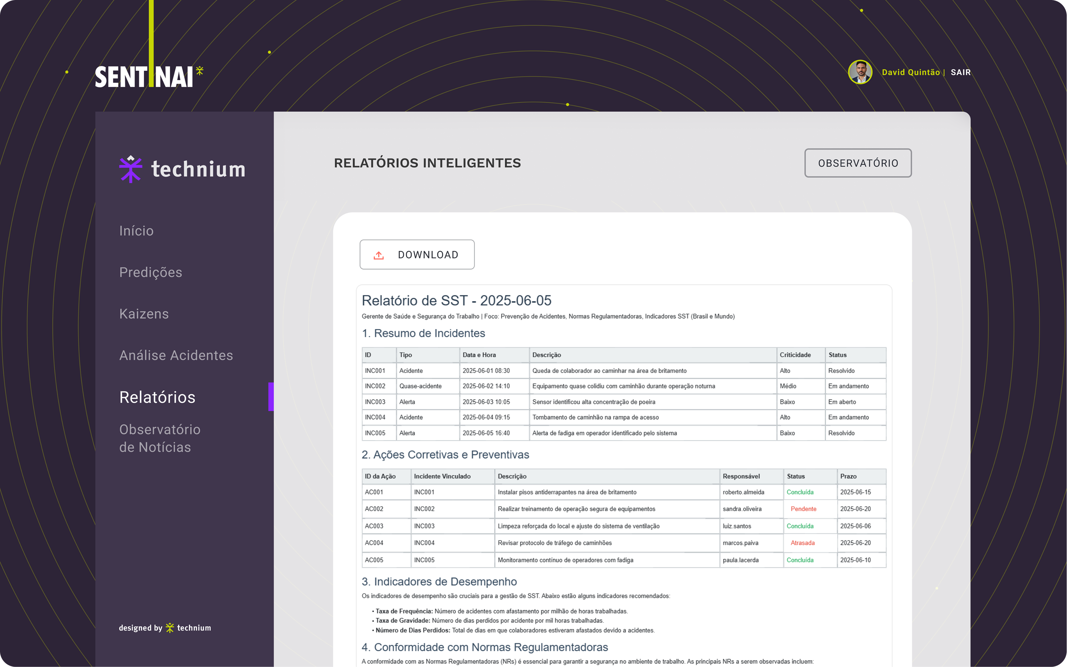 Dashboard Mineração 5